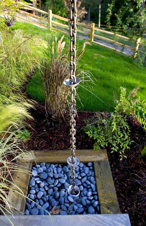 Dry Well Rain Chain Drain