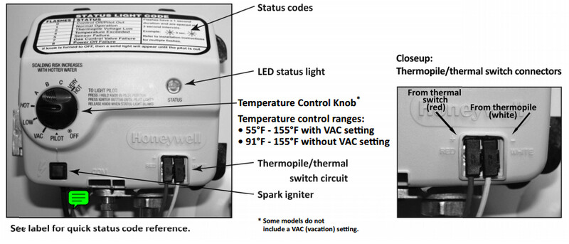 Honeywell Thermopile Module Labels