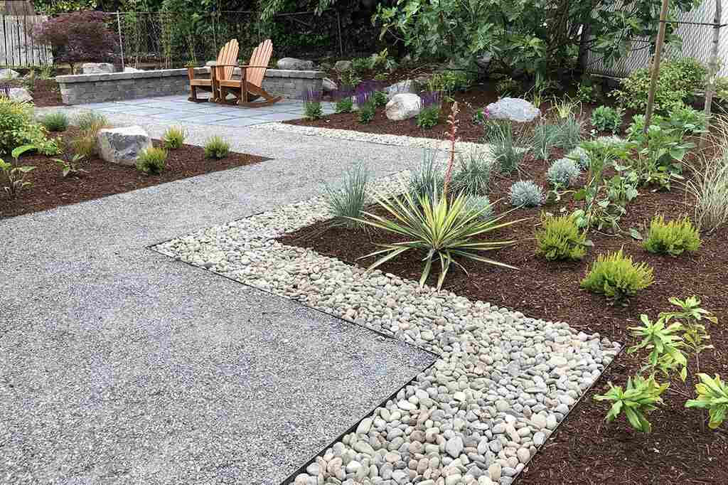 Gravel Walkways