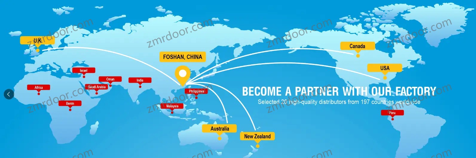 Common Door Styles from Foshan